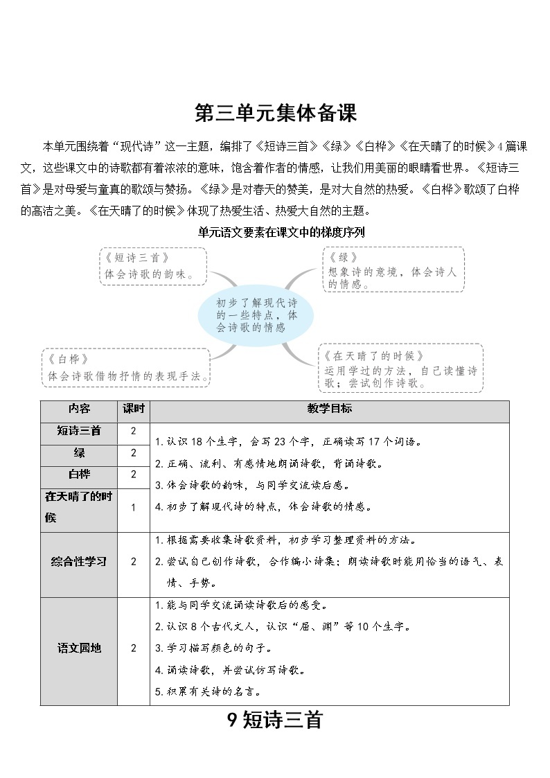 部编版语文四年级下册《9 短诗三首》课件（送教案+练习含答案）01