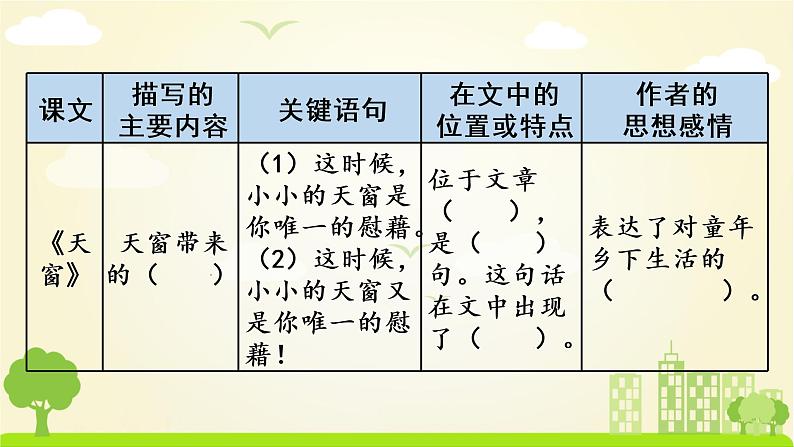 统编四年级语文下册 第一单元4.三月桃花水 PPT课件+教案04