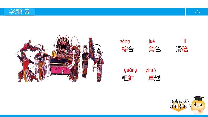 六年级课外阅读:京剧(上)课件PPT第8页