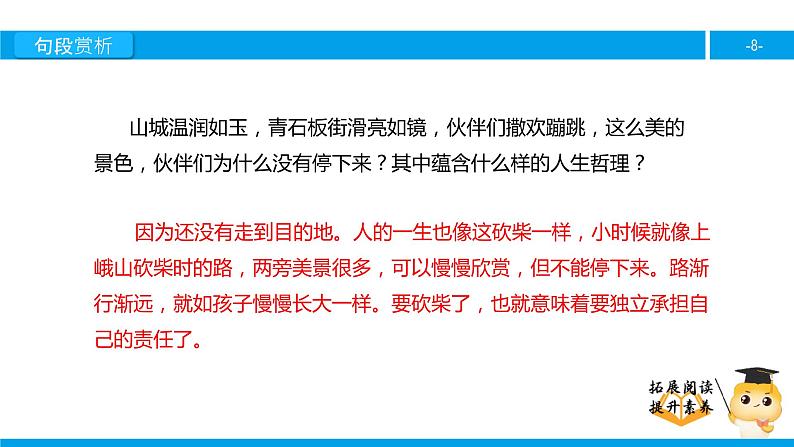 六年级课外阅读:挑柴(下)课件PPT08