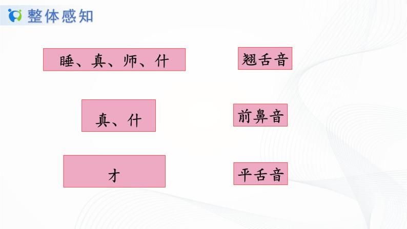 人教部编版语文一上《明天就要远足》 课件PPT+教案+练习08