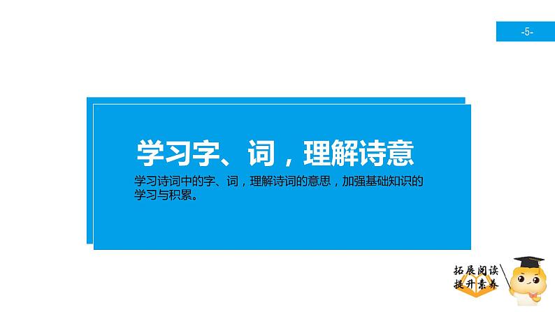 六年级诗词阅读:别董大课件PPT第5页