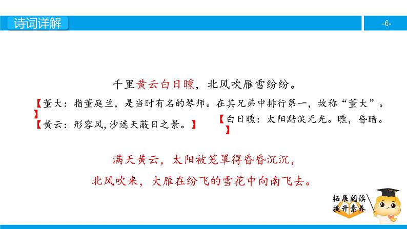 六年级诗词阅读:别董大课件PPT第6页