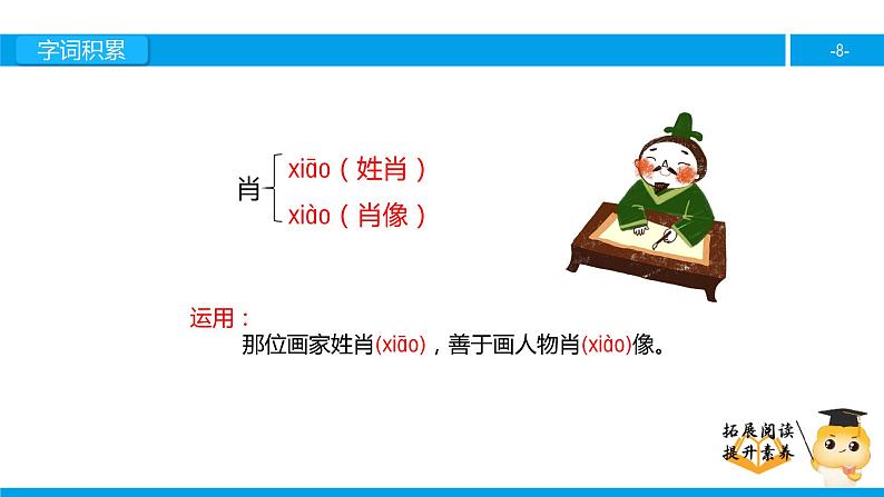 五年级【专项训练】课外阅读:“心正笔正”的柳公权(上)课件PPT08