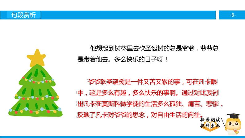 五年级【专项训练】课外阅读:凡卡(下)课件PPT08