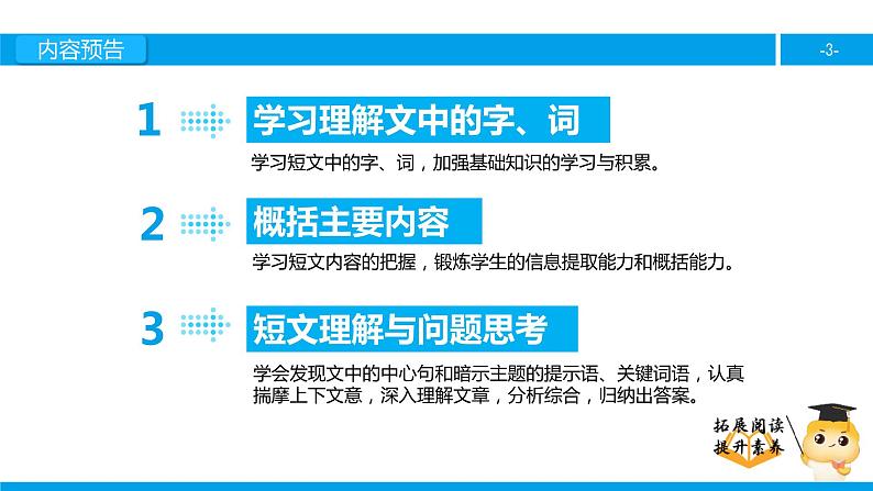 五年级【专项训练】课外阅读:和太阳比赛早起(上)课件PPT第3页