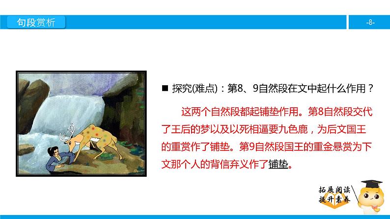 五年级【专项训练】课外阅读:九色鹿(下)课件PPT第8页