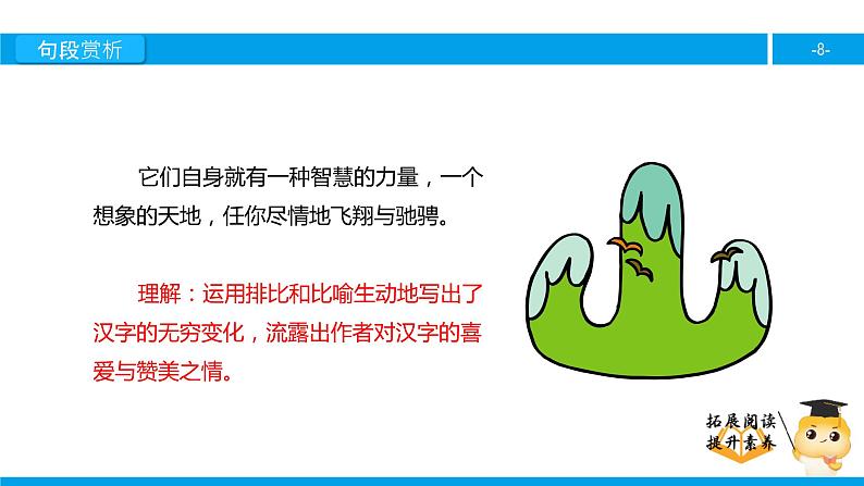 五年级【专项训练】课外阅读:我爱你,中国汉字(下)课件PPT第8页
