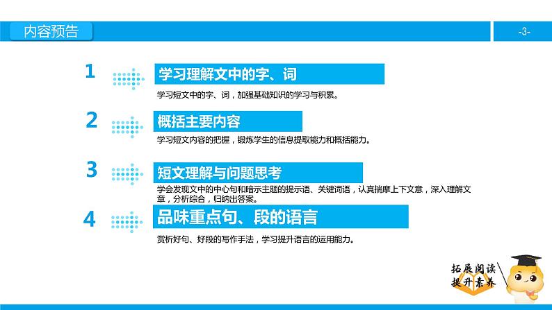 五年级【专项训练】课外阅读:我微笑着走向生活课件PPT03
