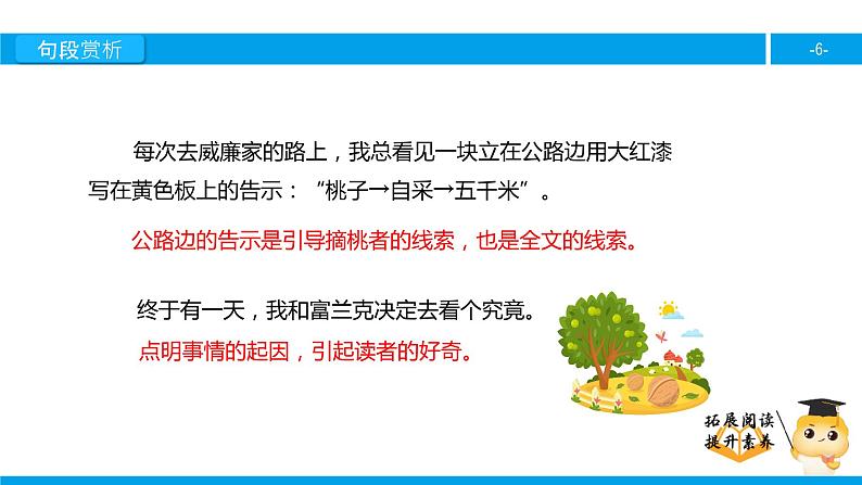 五年级【专项训练】课外阅读:信任(下)课件PPT06