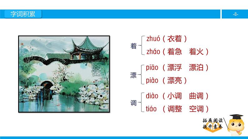 三年级【专项训练】课外阅读:小镇的早晨(上)课件PPT08