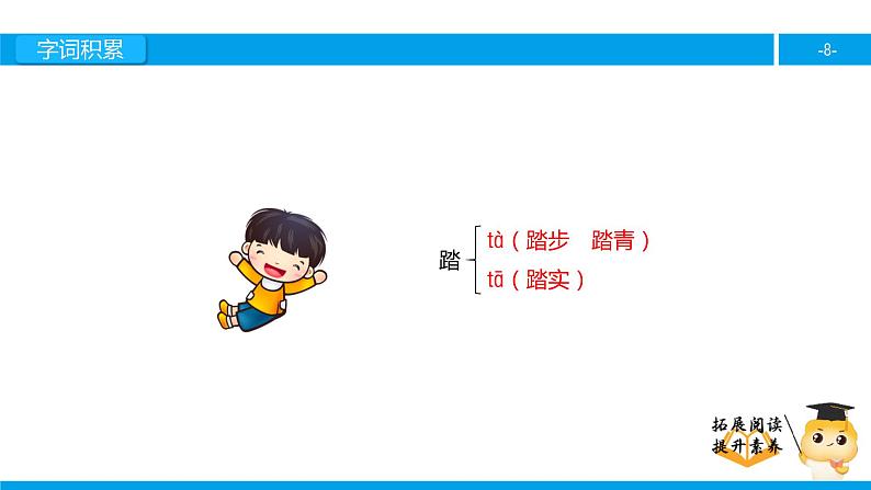 三年级【专项训练】课外阅读:燕子专列(上)课件PPT第8页