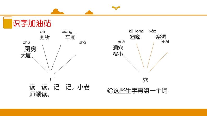 二年级下册 课件 语文园地五 小学语文人教部编版(2022年)第2页