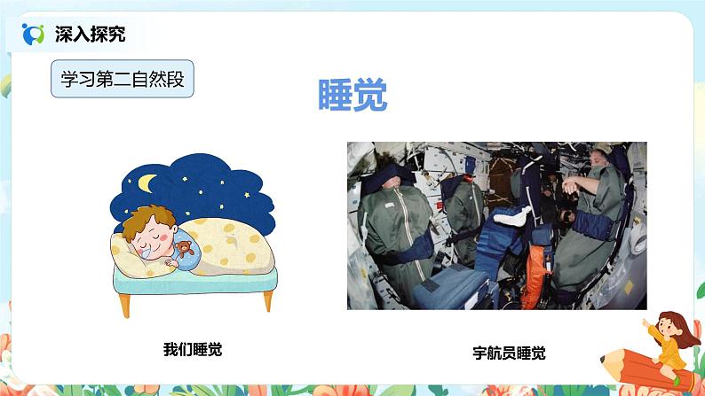 部编版语文二年级下册《太空生活趣事多》(第2课时)课件第6页
