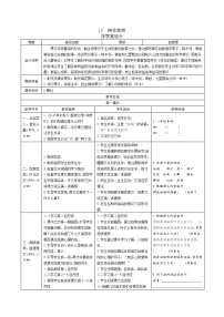 部编版一年级语文下册导学案设计第二单元导学案部编版2021年春一下语文配套导学案设计第八单元导学案教案