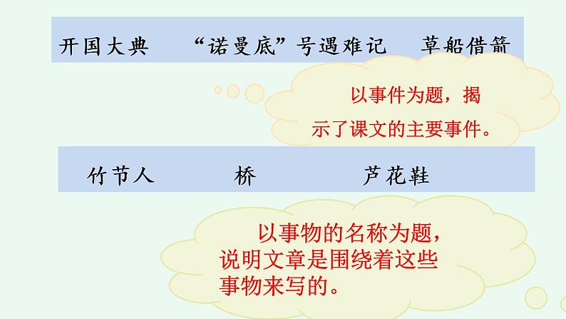 六年级语文上册 语文园地八课件PPT06
