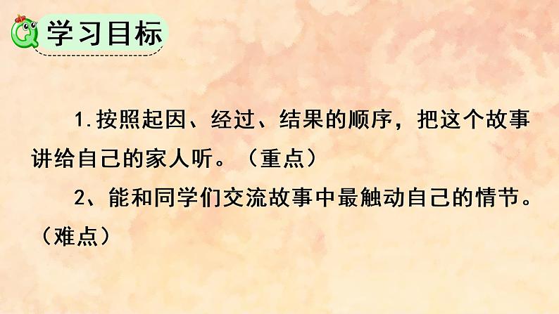 四年级语文上册 14 普罗米修斯课件PPT第2页