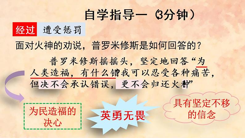 四年级语文上册 14 普罗米修斯课件PPT第3页