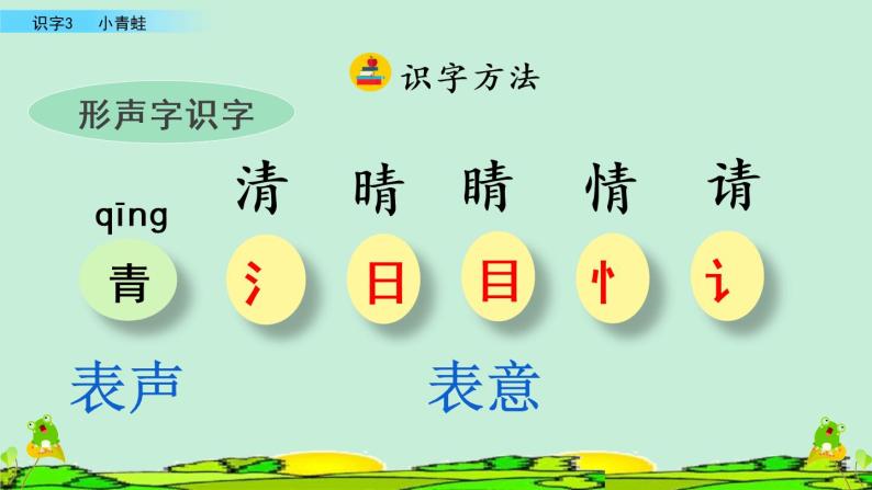 2021年小学语文人教部编版（五四制）一年级下册 识字（一） 识字3 小青蛙 课件07