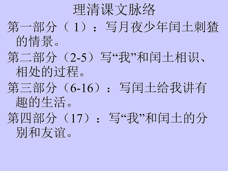 部编版六年级上册语文课件第24课-少年闰土|部编版-(共15张PPT)第8页