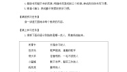 小学语文人教部编版 (五四制)四年级下册语文园地教案设计