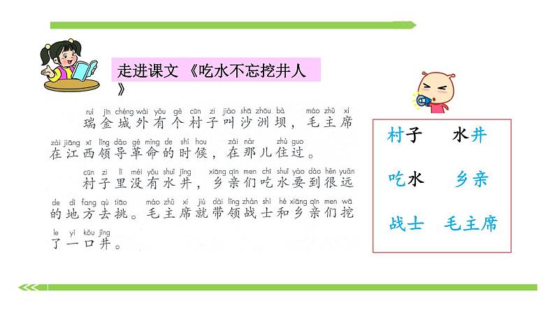 部编版语文一年级下册-02课文(一)-01吃水不忘挖井人-课件04第3页
