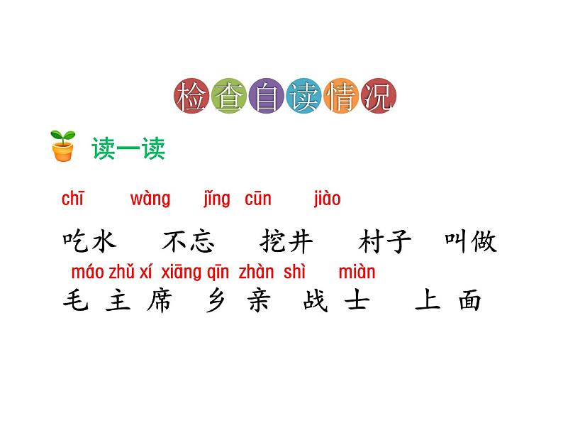部编版语文一年级下册-02课文(一)-01吃水不忘挖井人-课件05第5页