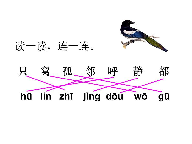 部编版语文一年级下册-03课文(二)-02树和喜鹊-课件0405