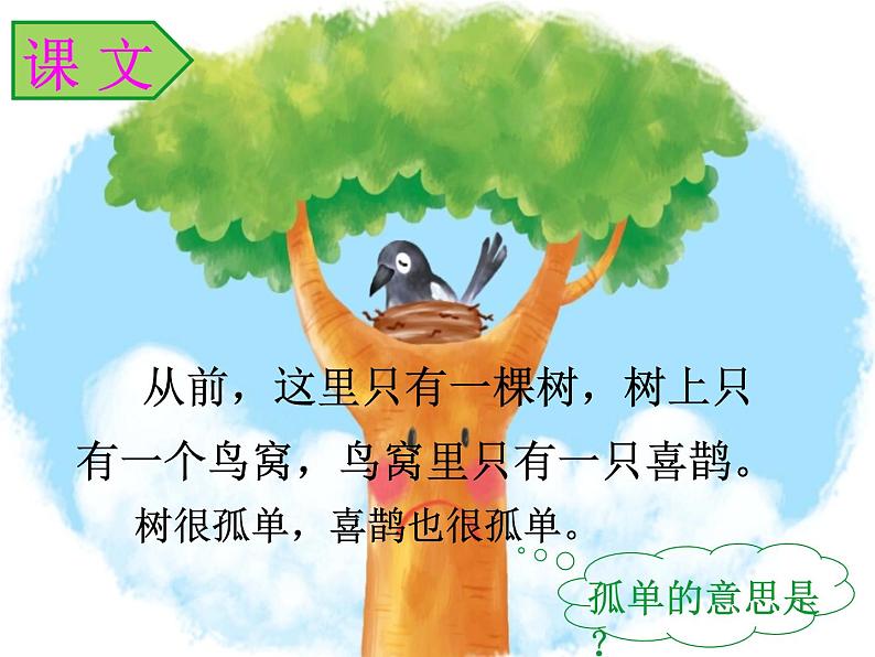 部编版语文一年级下册-03课文(二)-02树和喜鹊-课件0408