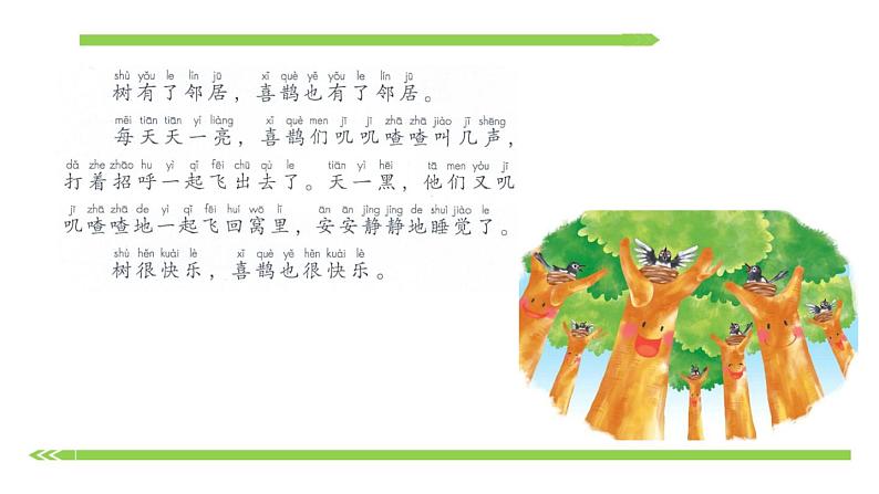 部编版语文一年级下册-03课文(二)-02树和喜鹊-课件05第5页