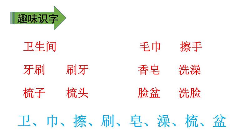 部编版语文一年级下册-08课文(六)-04语文园地八-课件0103