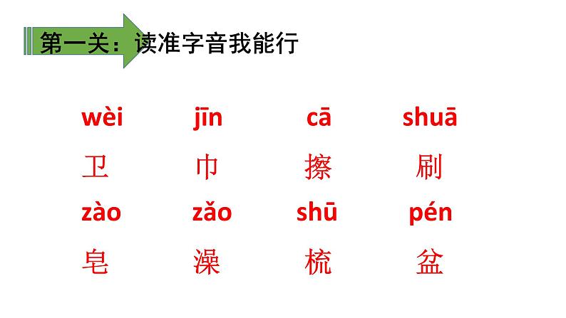 部编版语文一年级下册-08课文(六)-04语文园地八-课件0104