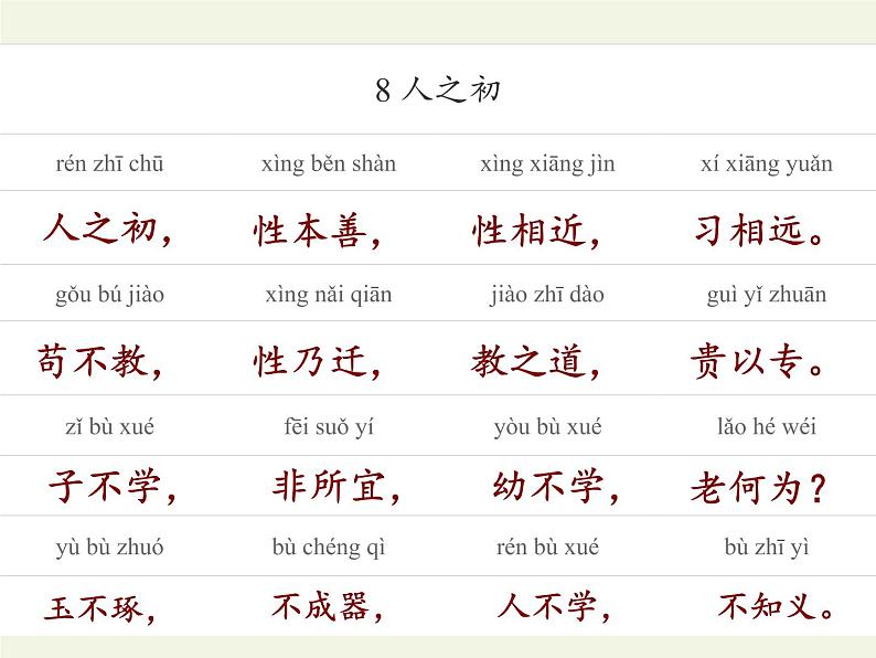 统编版语文一年级下册 8.人之初 课件(共16张PPT)第4页