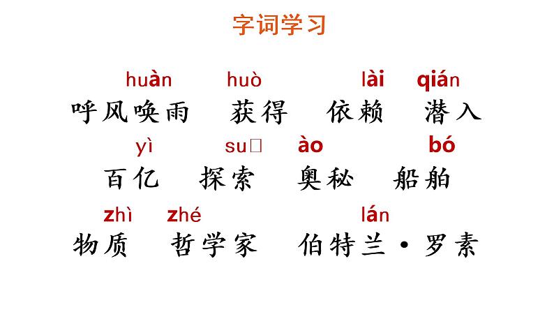 7 呼风唤雨的世纪课件PPT03