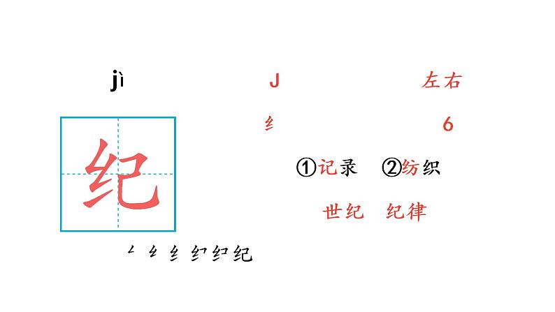 7 呼风唤雨的世纪课件PPT03