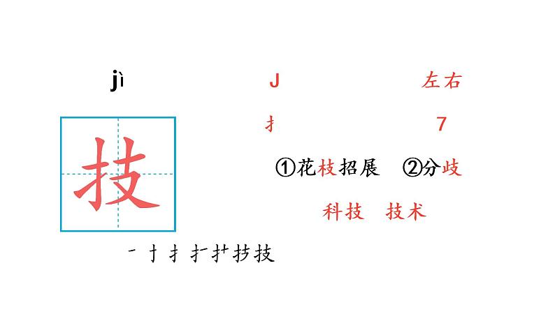 7 呼风唤雨的世纪课件PPT04