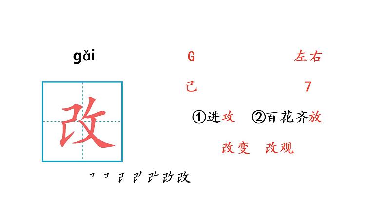 7 呼风唤雨的世纪课件PPT05