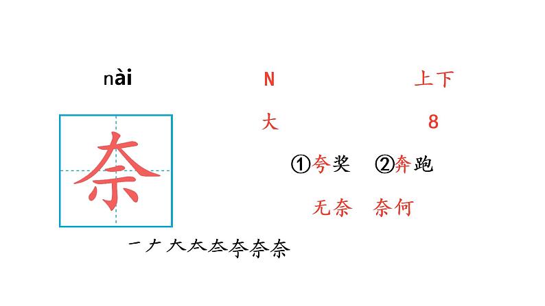 16 麻雀课件PPT04