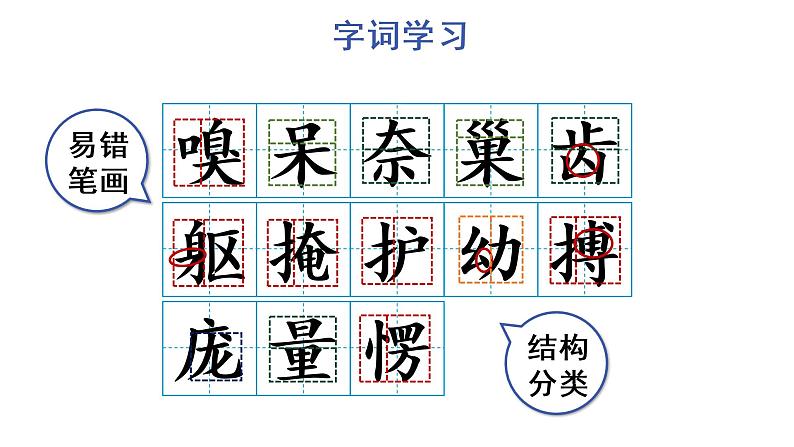 16 麻雀课件PPT06