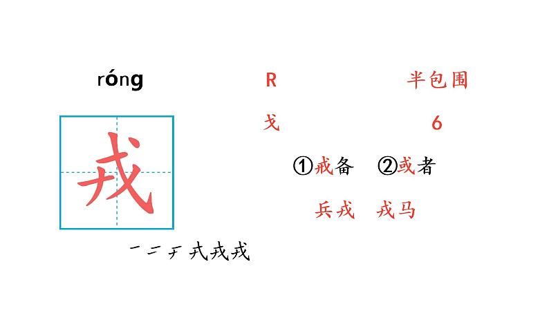 25 王戎不取道旁李 生字课件第2页