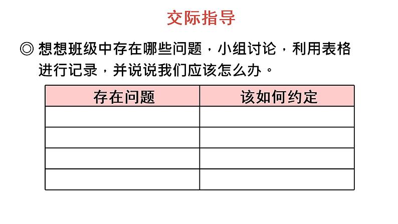 口语交际:制定班级公约课件PPT04