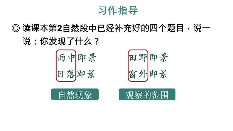 习作:______即景课件PPT07