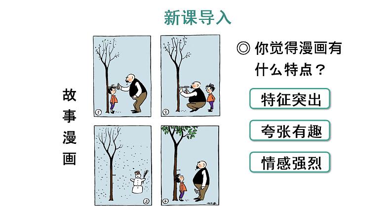 习作:“漫画”老师 教学课件第3页