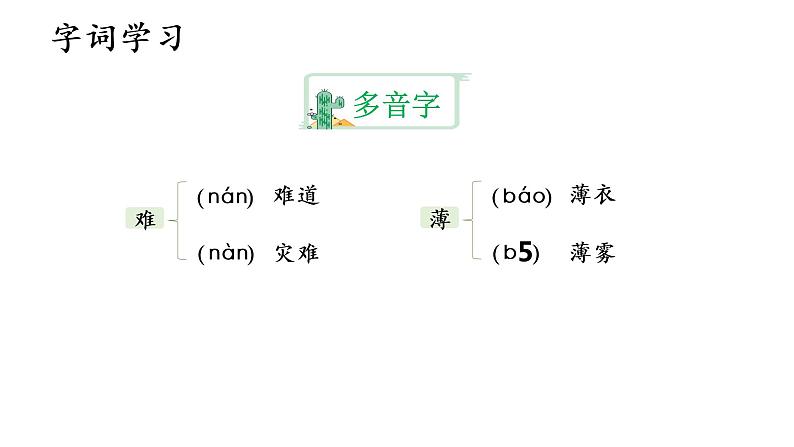 1.教学课件第5页