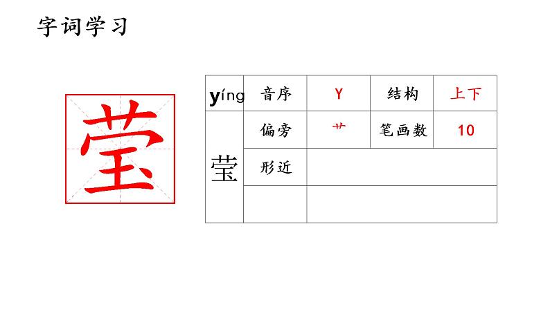 2.生字课件第2页