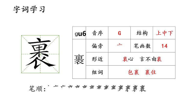 2.生字课件第3页