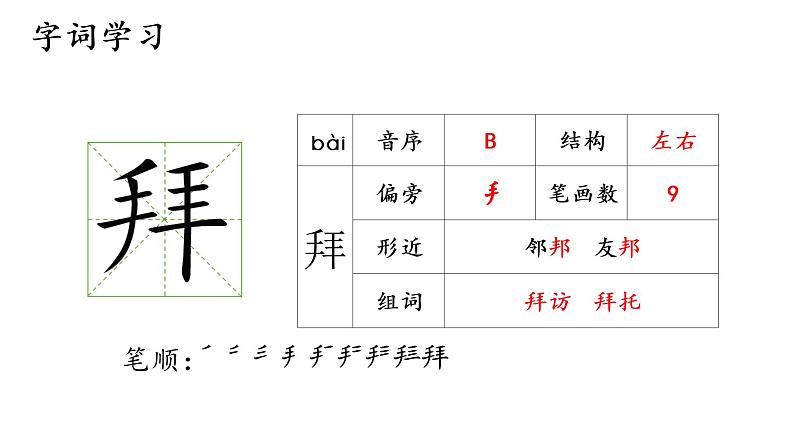 2.生字课件第3页