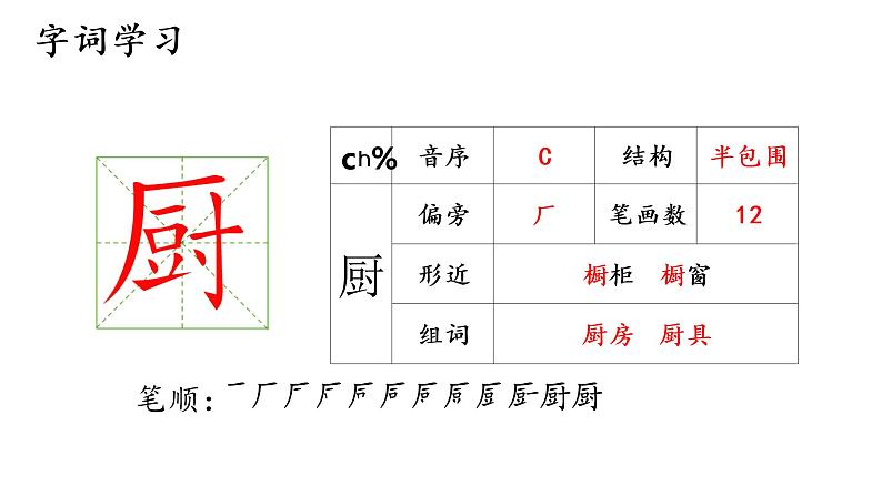 2.生字课件第5页