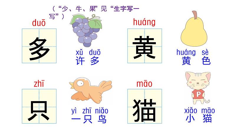 识字7 大小多少课件PPT03