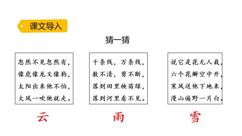 2.我是什么课件PPT01